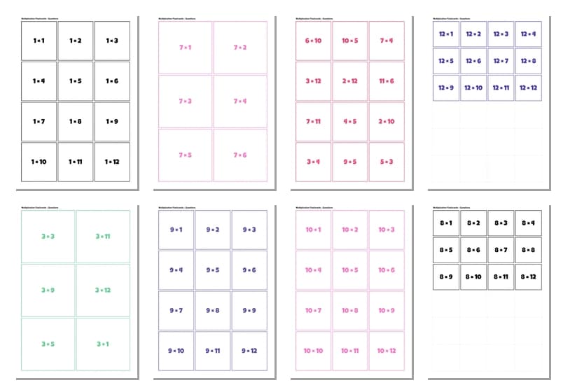 Multiplication Flashcards