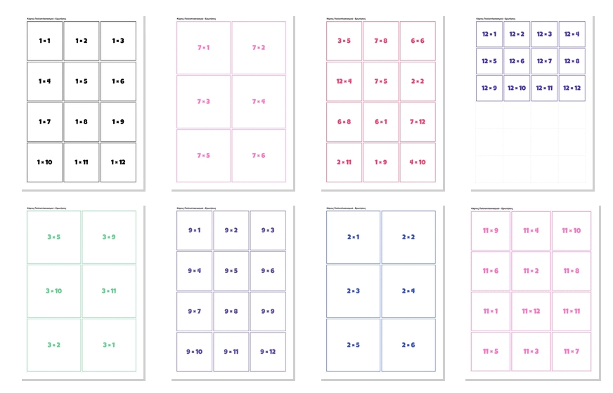 Κάρτες Πολλαπλασιασμού