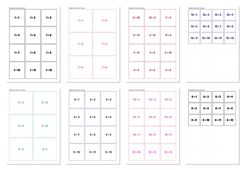 Multiplication Flashcards