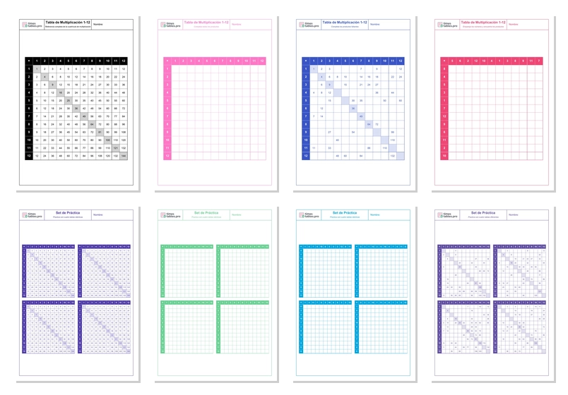 Tabla de Multiplicación Imprimible