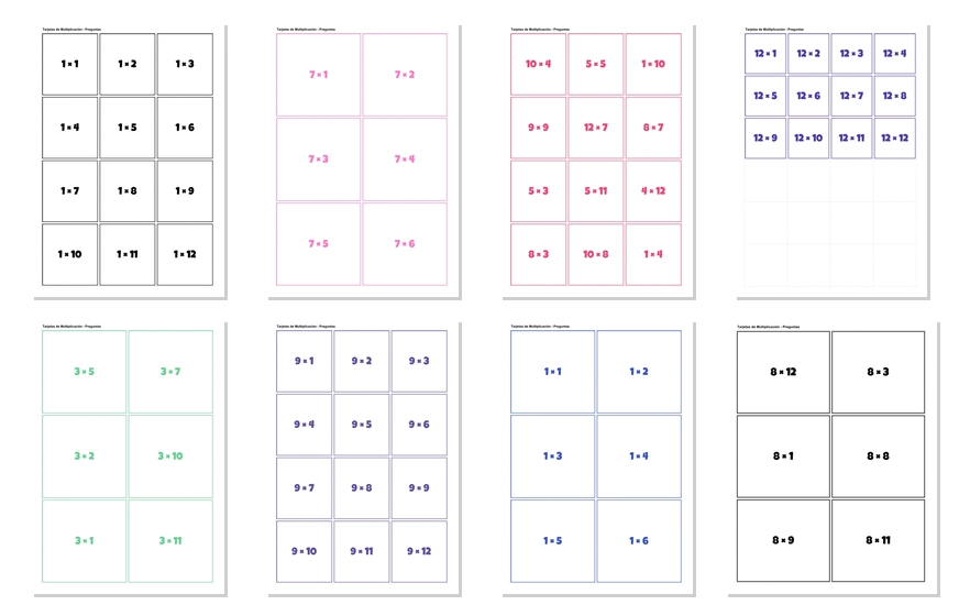 Tarjetas de Multiplicación