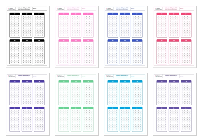 Tablas de Multiplicar