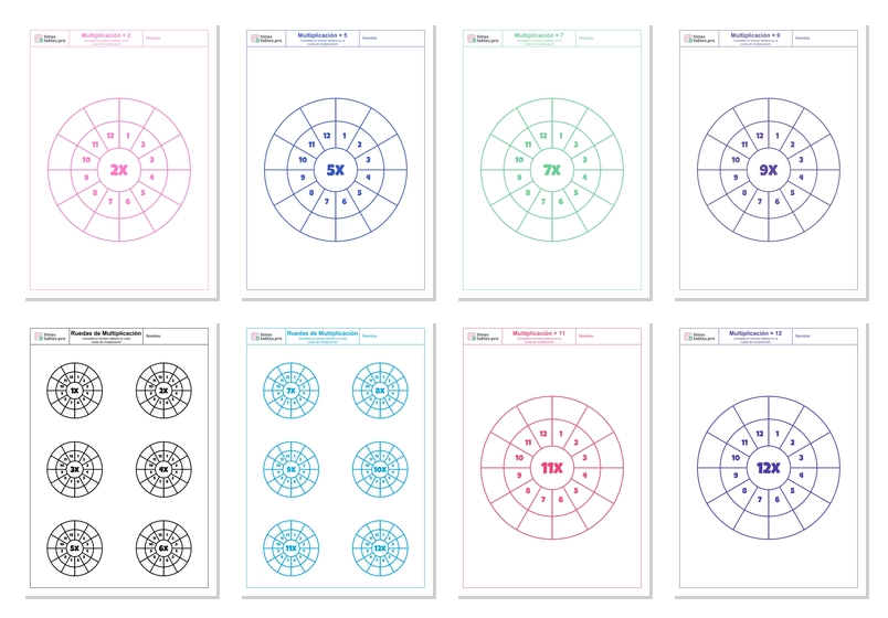 Ruedas de Multiplicación