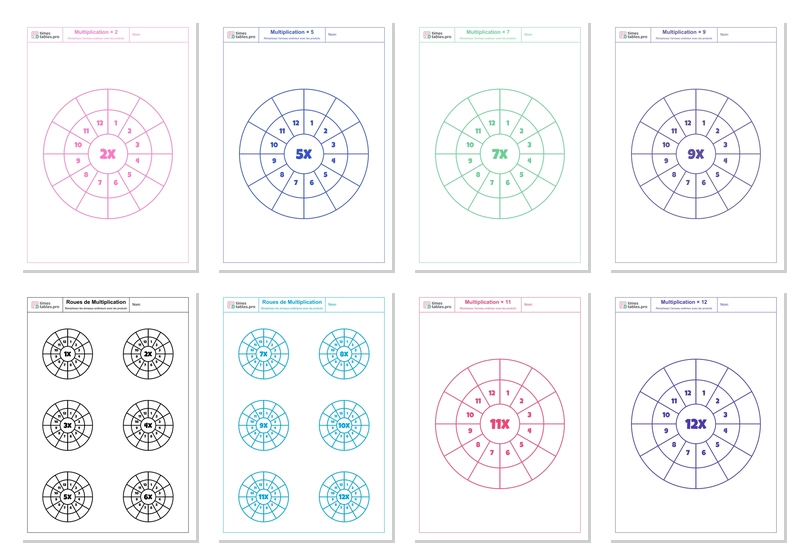 Roues de Multiplication