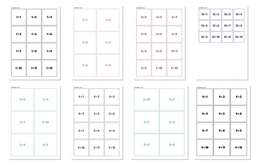 गुणन फ्लैशकार्ड