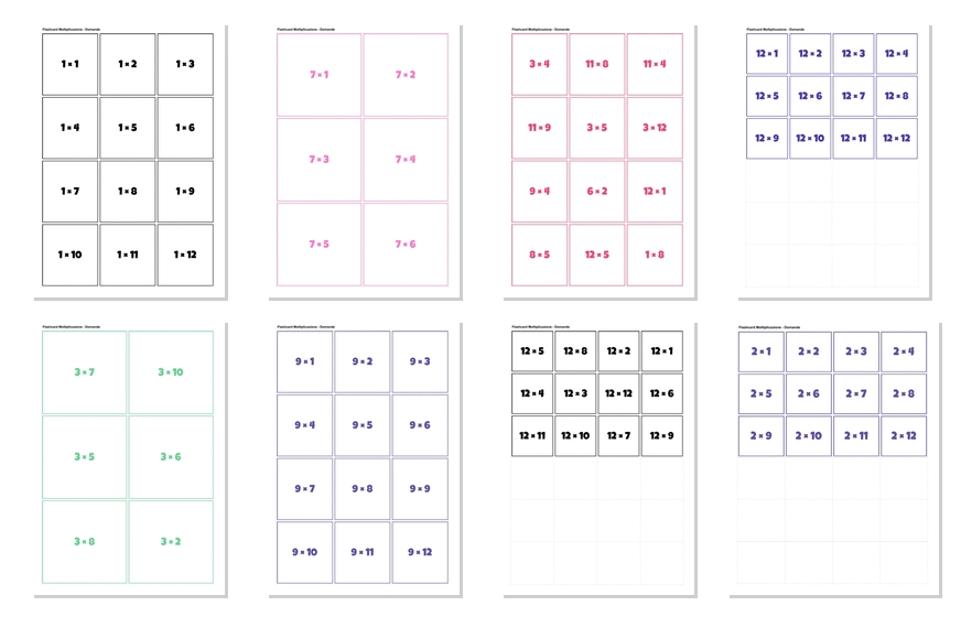 Flashcard di Moltiplicazione