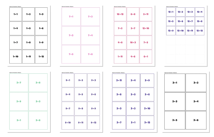 Карточки Умножения