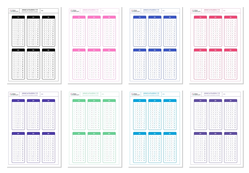 Jedwali za Kuzidisha