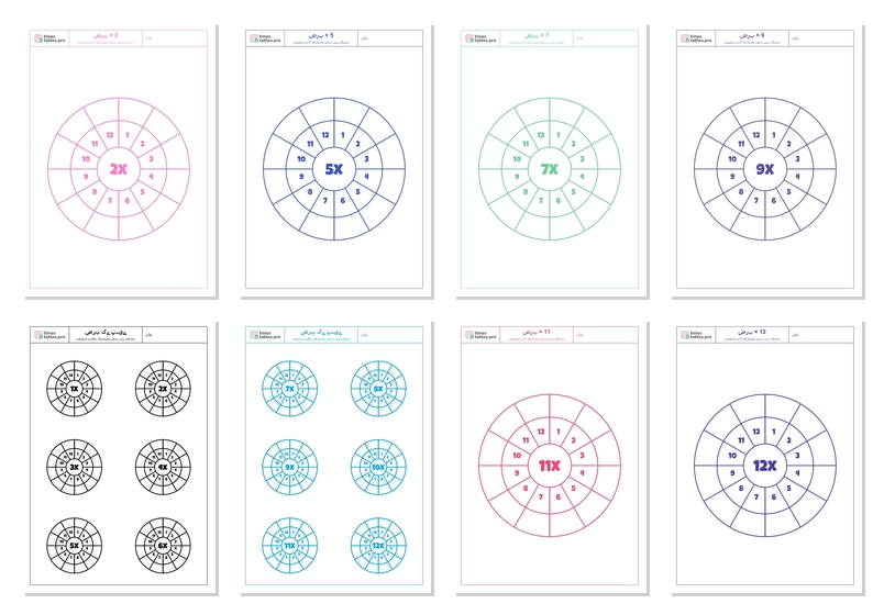 ضرب کے پہیے